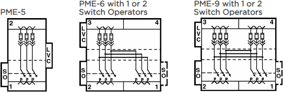 PME-5, PME-6 with 1 or 2 Switch Operators, PME-9 with 1 or 2 Switch Operators