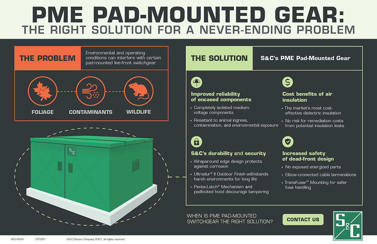 PME Pad-Mounted Gear: The Right Solution For a Never-Ending Problem