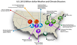 Benefits of Increasing Grid Resilience to Weather Outages