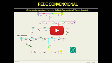 Rede Convencional X Smart Grid O Impacto Economico no Consumidor de Eletricidade