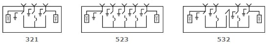 schematic of models 321, 523, 532