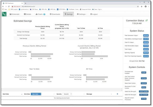 GridMaster Controller Interface - Estimated Savings